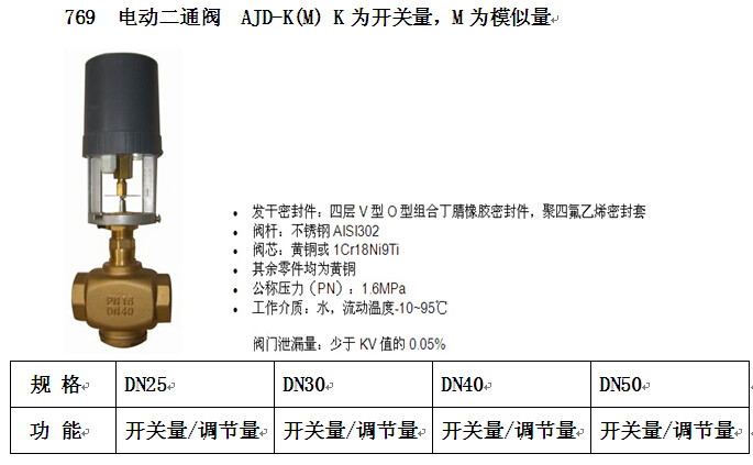 769 電動(dòng)二通閥.jpg